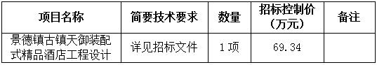 招標(biāo)公告.