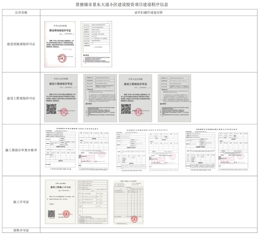 古鎮(zhèn)學府工程信息公開